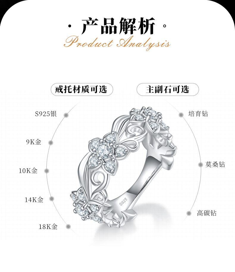 优雅镂空花纹排戒S925银镀白金定制选款副石莫桑钻1.0ct - 2