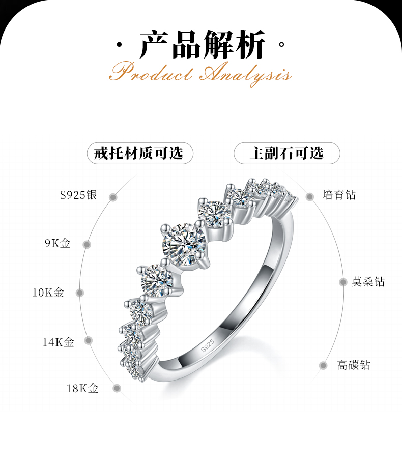 时尚不规则碎钻排戒S925银镀白金定制选款副石莫桑钻0.86ct - 2