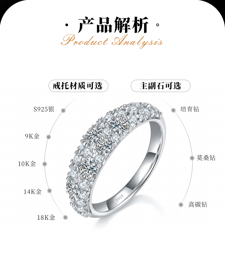 满天星排戒S925银镀白金定制选款副石莫桑钻1.17ct - 2