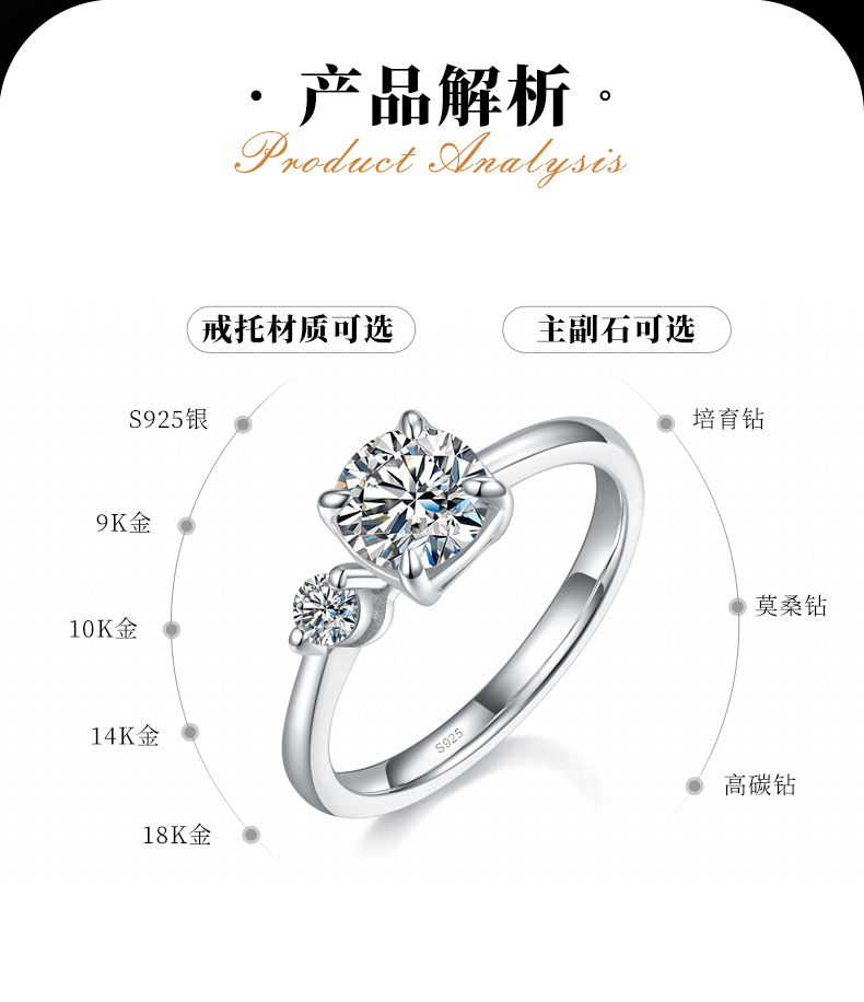 四爪S925银镀白金定制选款主石石莫桑钻1.0ct/副石高碳钻 - 2