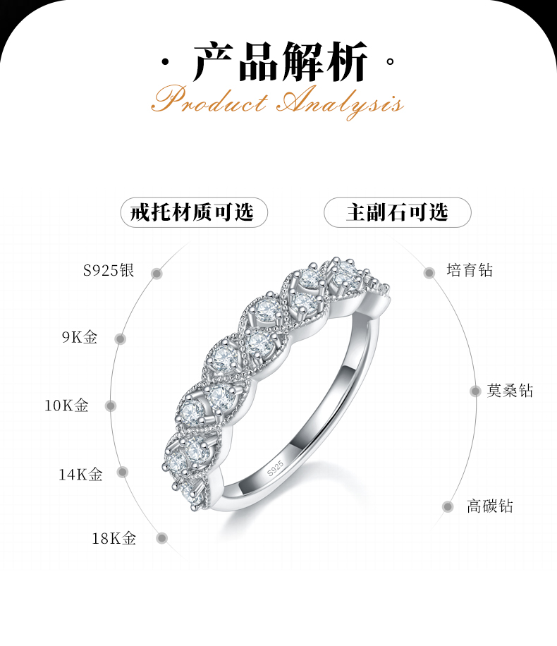 2.0mm排戒S925银镀白金定制选款副石莫桑钻0.39ct - 2
