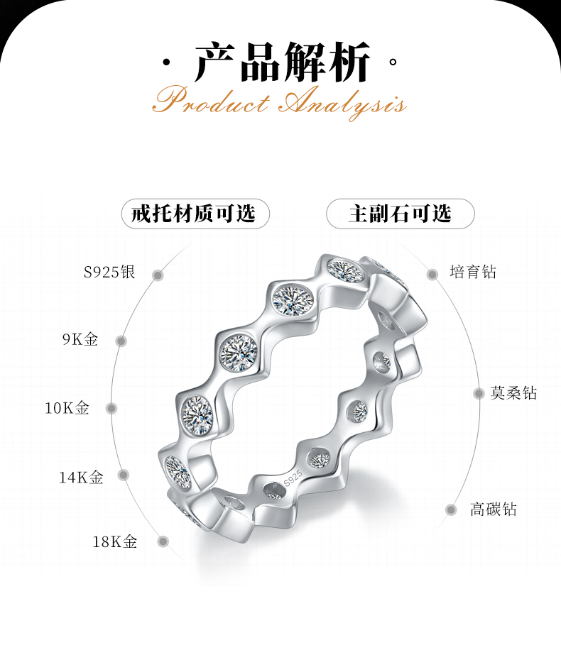 星芒排戒S925银镀白金定制选款副石莫桑钻0.78ct - 2
