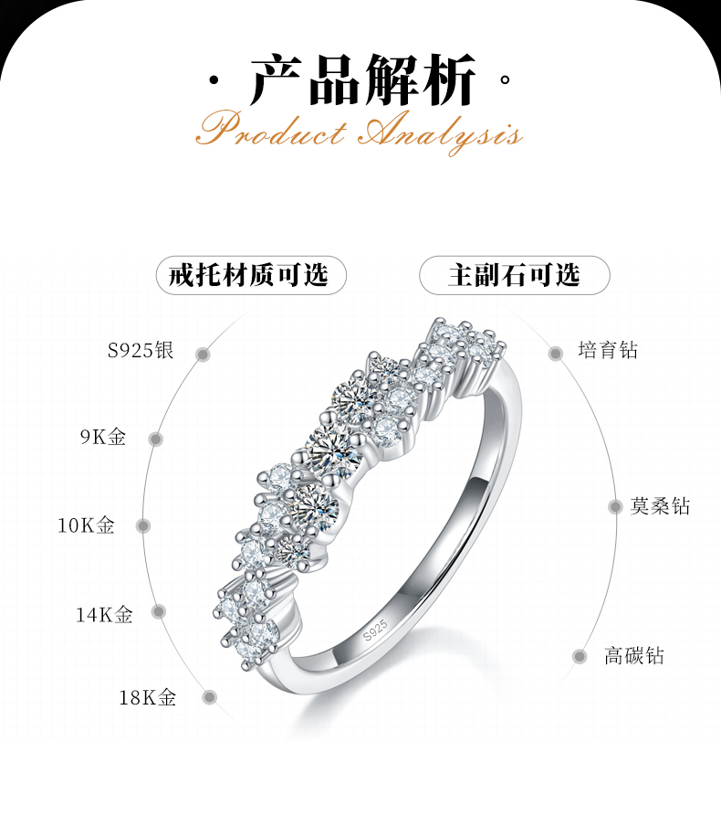 不规则碎钻排戒S925银镀白金定制选款副石莫桑钻0.561ct - 2