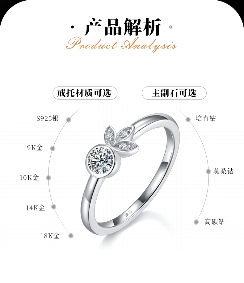 三叶草设计排戒S925银镀白金定制选款主石莫桑钻0.3ct/副石高碳钻 - 2