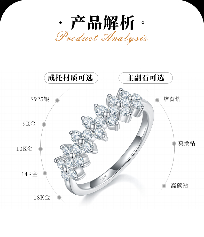 四叶草排戒S925银镀白金定制选款副石莫桑钻0.66ct - 2