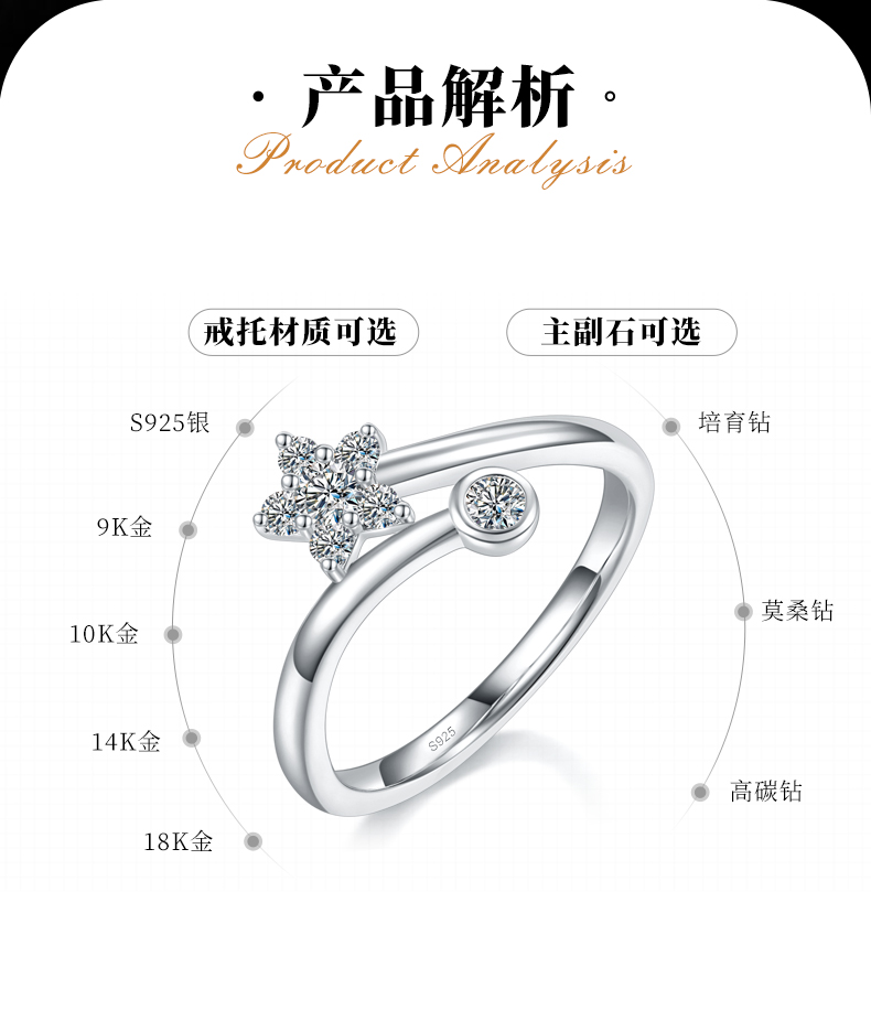 星星开口女戒S925银镀白金定制选款副石莫桑钻0.28ct - 2