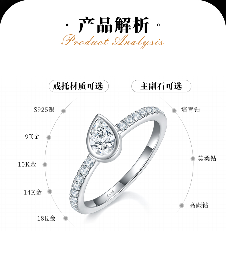 梨形钻包镶女戒S925银镀白金定制选款主石莫桑钻0.5ct/副石高碳钻 - 2