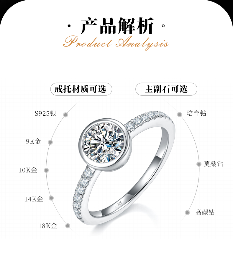 包镶圆钻女戒S925银镀白金定制选款主石莫桑钻1.0ct/副石高碳钻 - 2