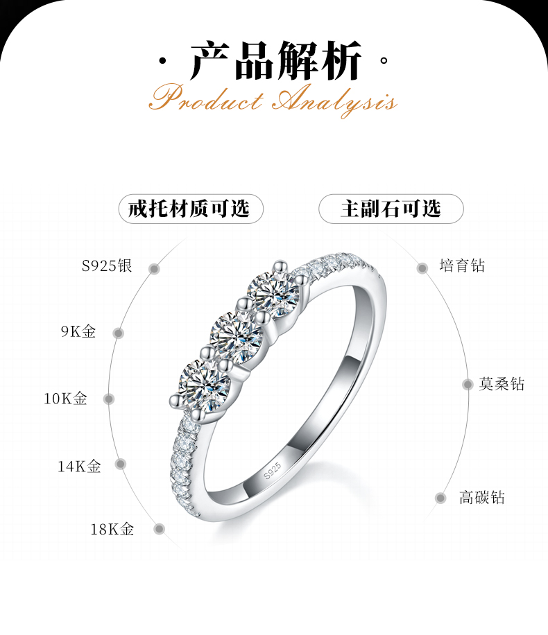 三生石排戒S925银镀白金定制选款副石莫桑钻0.81ct - 2