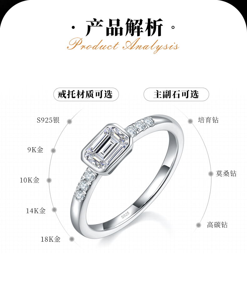 祖母绿切包镶女戒S925银镀白金定制选款主石莫桑钻0.5ct/副石高碳钻 - 2