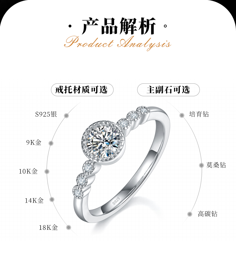 包镶圆钻S925银镀白金定制选款主石莫桑钻0.5ct/副石高碳钻 - 2