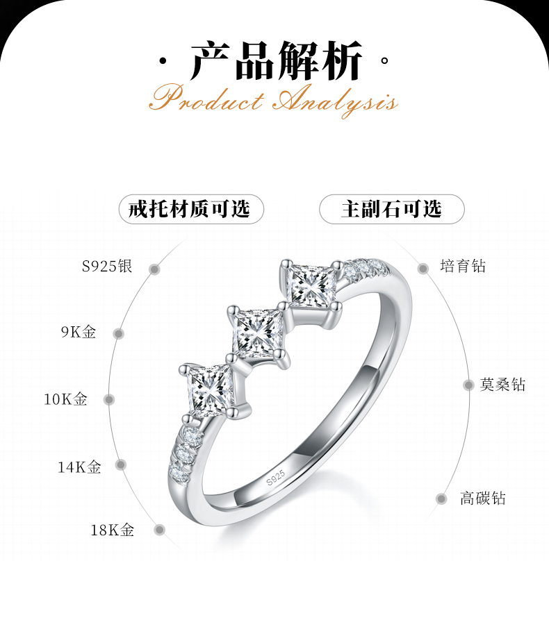 三生石方钻排戒S925银镀白金定制选款副石莫桑钻0.99ct - 2
