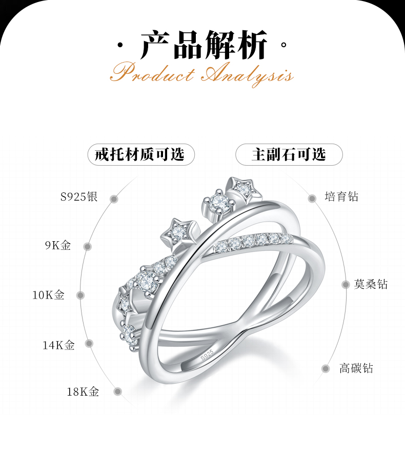 X形星星排戒S925银镀白金定制选款副石莫桑钻0.25ct - 2