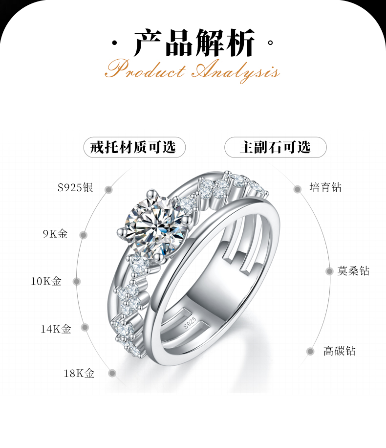 双臂四爪S925银镀白金定制选款主石莫桑钻1.0ct/副石高碳钻 - 2