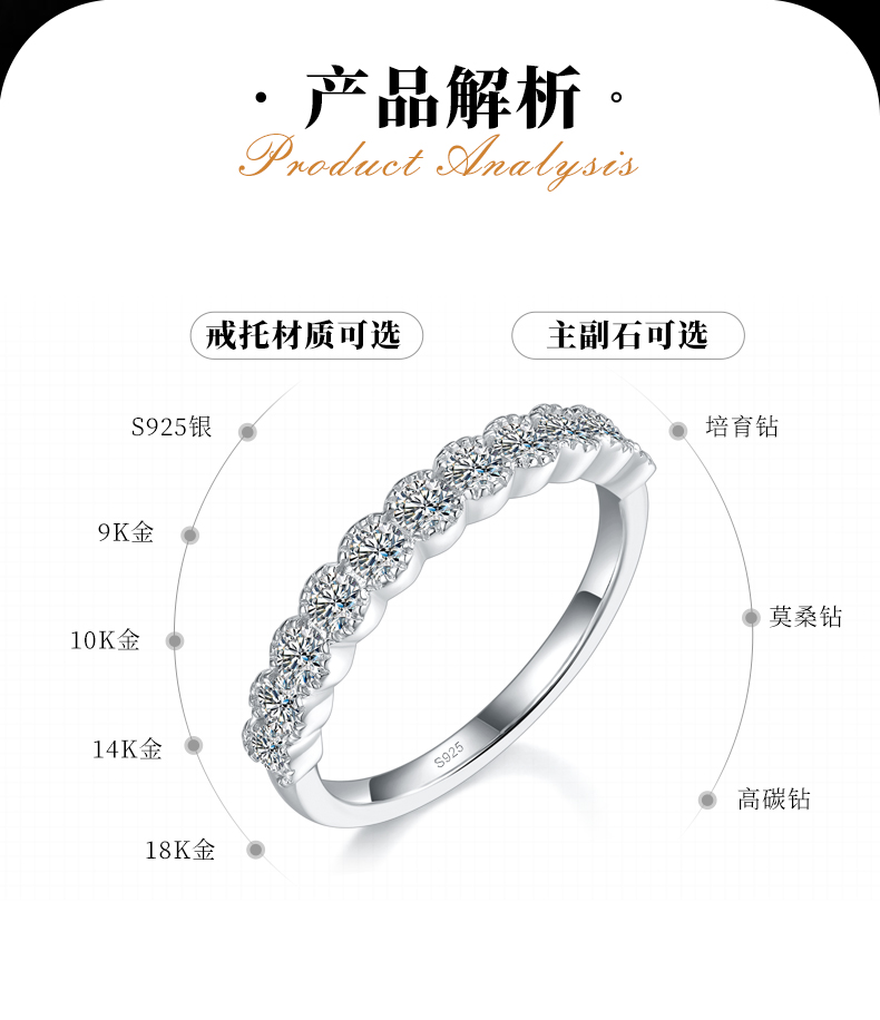 2.5mm排戒S925银镀白金定制选款副石莫桑钻0.66ct - 2