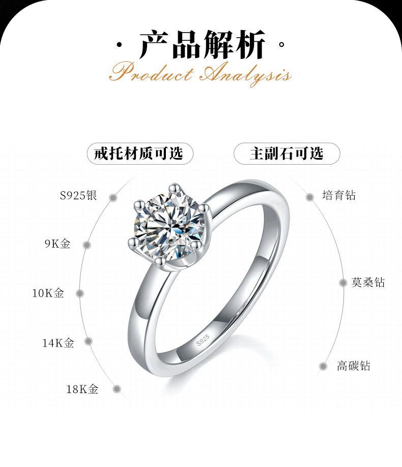 简约六爪女戒S925银镀白金定制选款主石莫桑钻1.0ct - 2