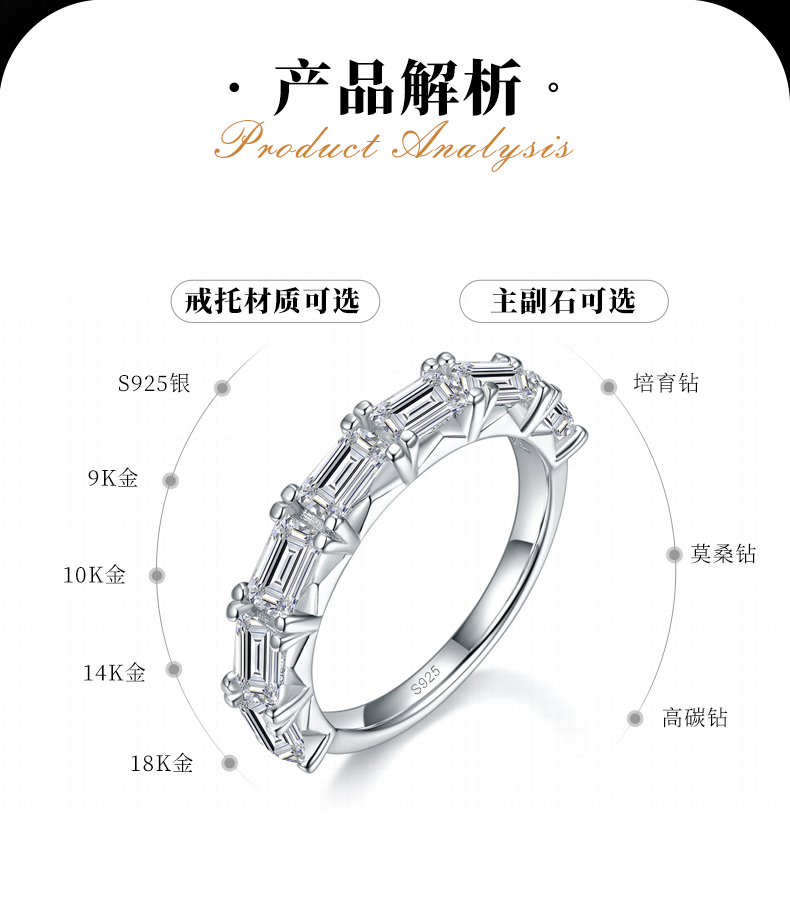祖母绿切割排戒S925银镀白金定制选款莫桑钻2.5ct - 2