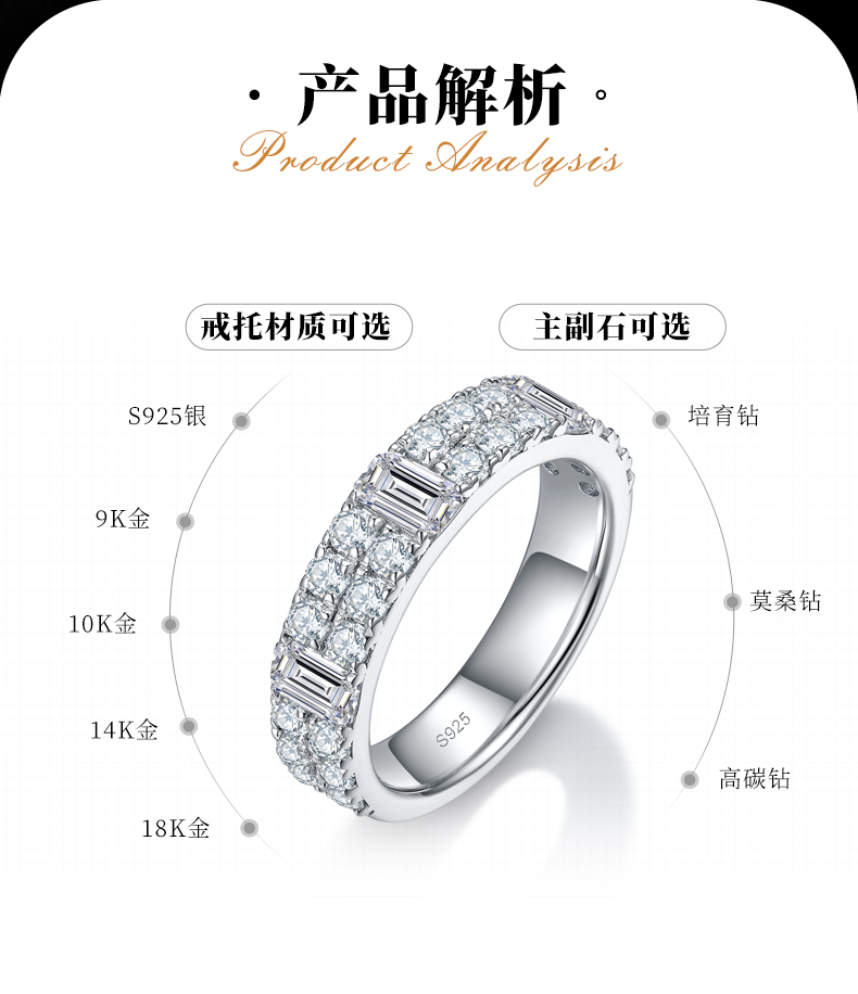 方形钻半圈排戒S925银镀白金定制选款副石莫桑钻2.46ct - 2