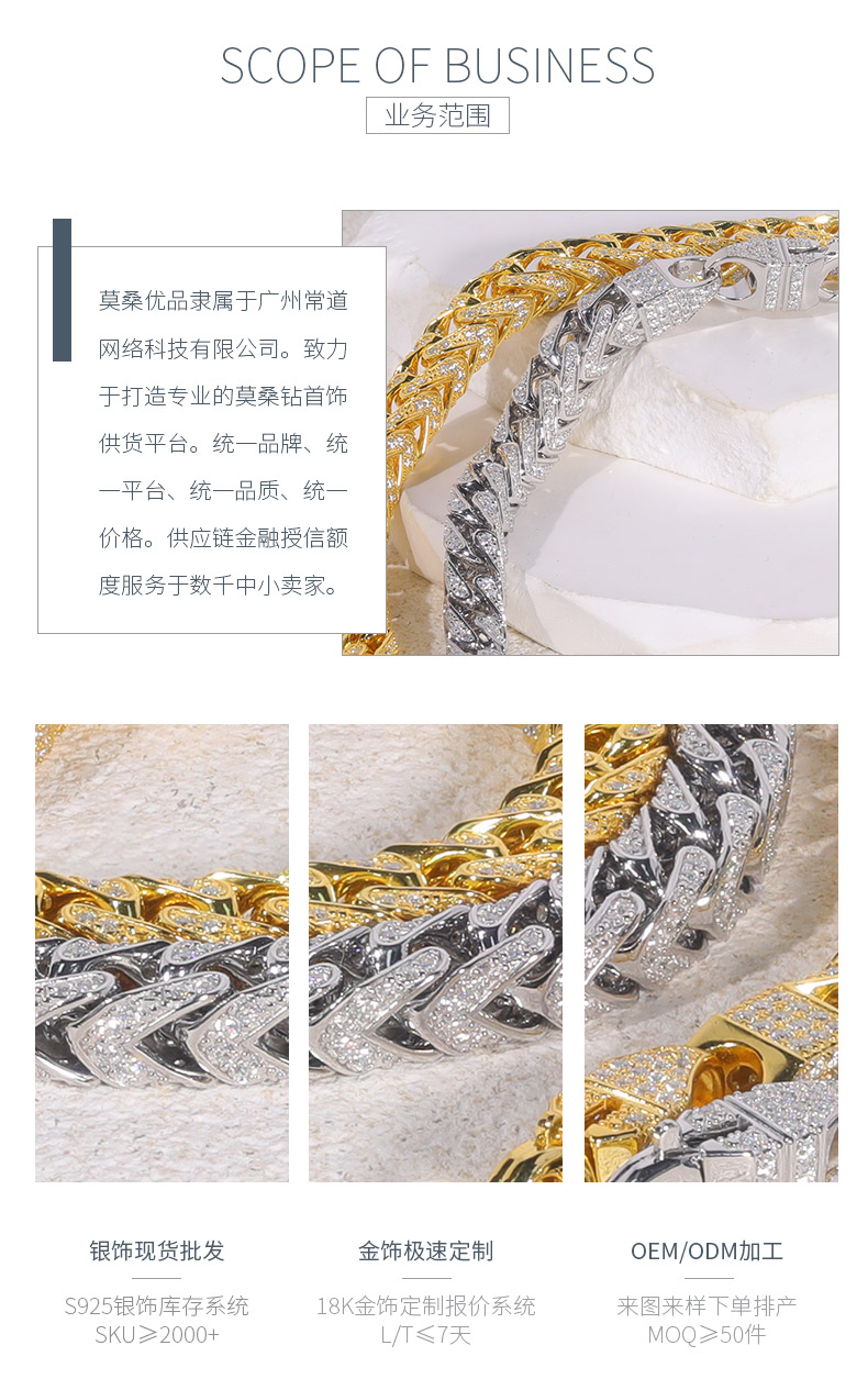 MP0032-7mm款S925银镀18K白金嘻哈风奢华满镶莫桑钻立体古巴项链 - 3