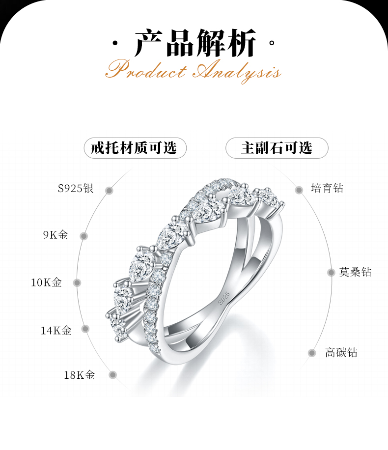 X形水滴钻排戒S925银镀白金定制选款副石莫桑钻1.635ct - 2