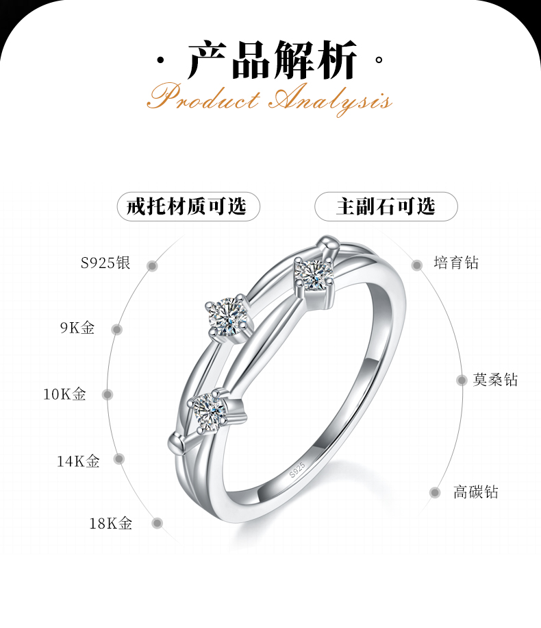 简约时尚镂空双臂排戒S925银镀白金定制选款副石莫桑钻0.195ct - 2