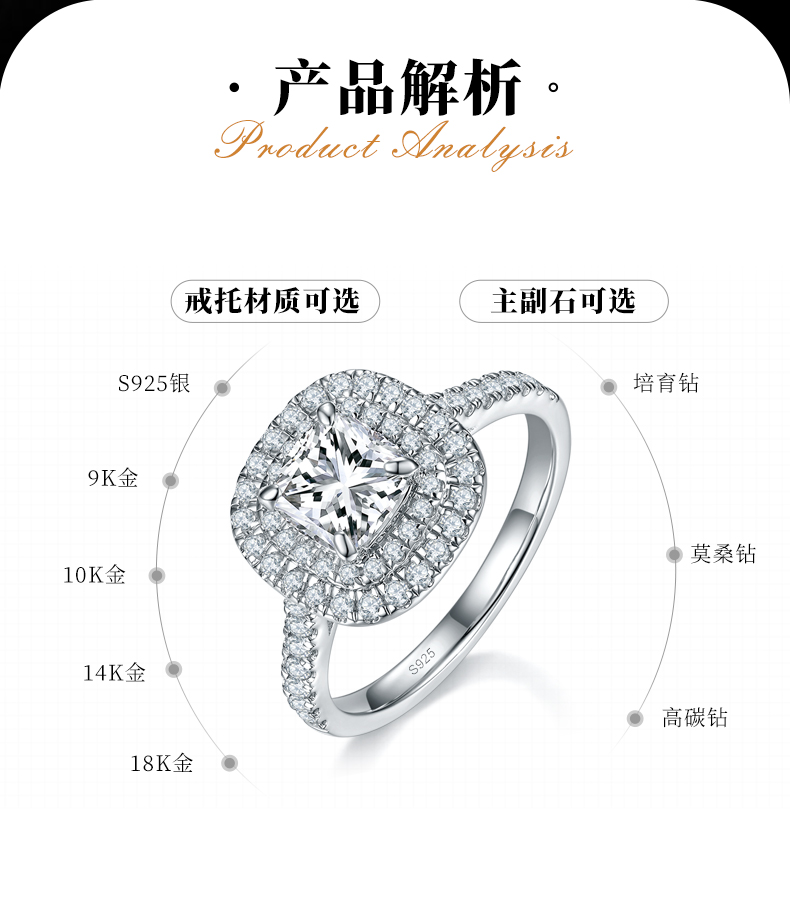 双层围镶枕形钻女戒S925银镀白金定制选款主石莫桑钻1.0ct/副石高碳钻 - 2