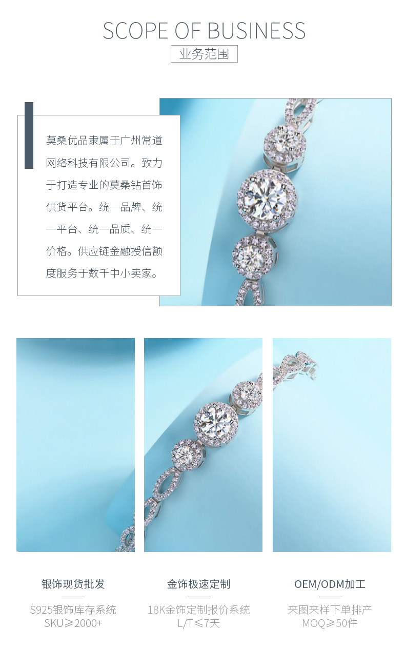 L13879款S925银镀18K白金莫桑钻轻奢满钻手链3.6ct - 3