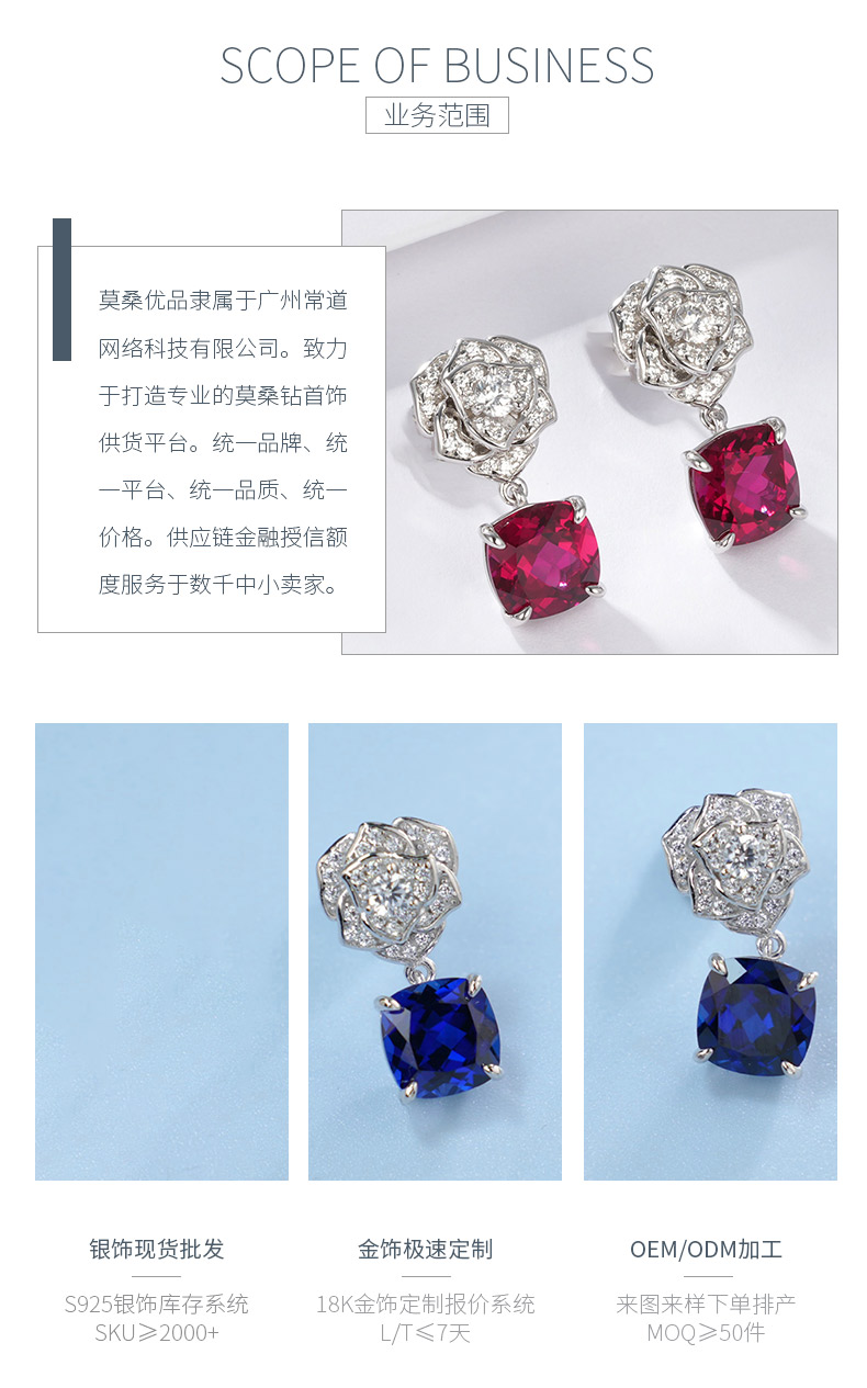 E085款S925银镀18K白金枕形培育彩宝玫瑰耳环主石8.0mm/6.0ct一对 - 3