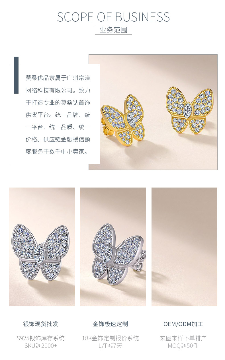 SE0739404款S925银镀18K金满镶莫桑钻蝴蝶耳钉1.5ct - 3