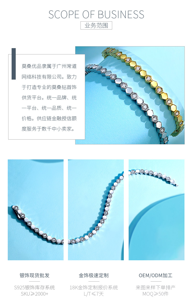 SB0355110款S925银镀18K金莫桑钻蜂巢手链1.0ct - 3