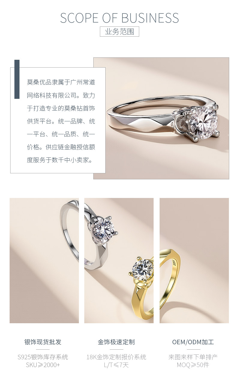 SR0654102款S925银镀18K金莫桑钻时尚女戒指1.1ct - 3