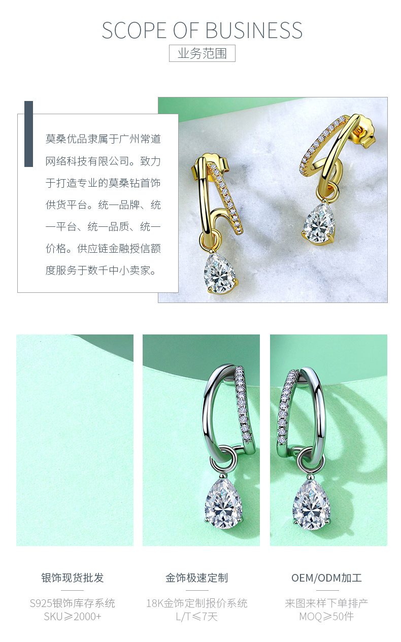 SE0713903款S925银镀18K白金水滴形莫桑钻吊款耳环1.73ct - 3