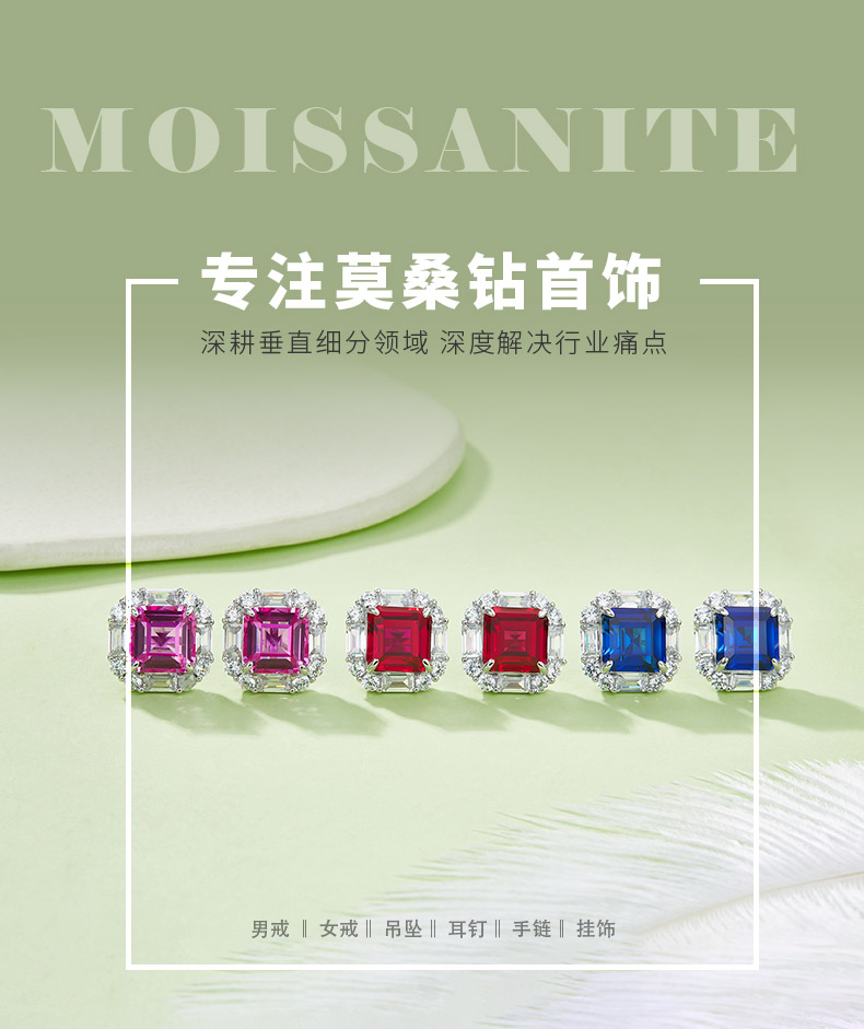 E117款S925银镀18K白金方形培育彩宝经典气质耳环主石10*10mm/7.73ct - 1