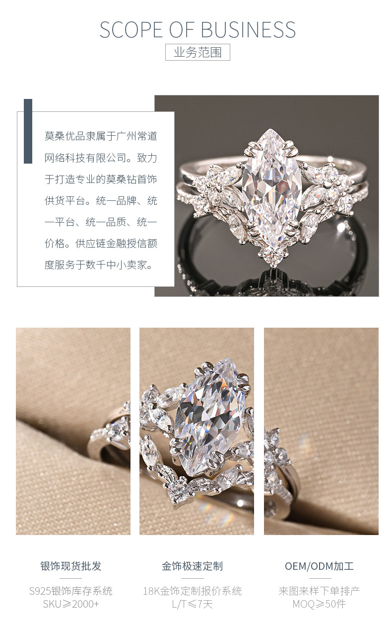 MR0286款S925银镀18K白金马眼形莫桑钻一路生花唯美套戒主石8*5mm/1.0ct - 3
