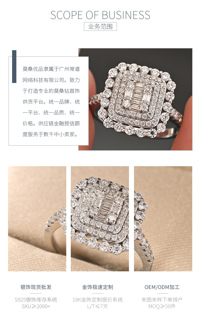 MR0309款S925银镀18K白金满镶莫桑钻方形闪耀戒指1.1ct - 3