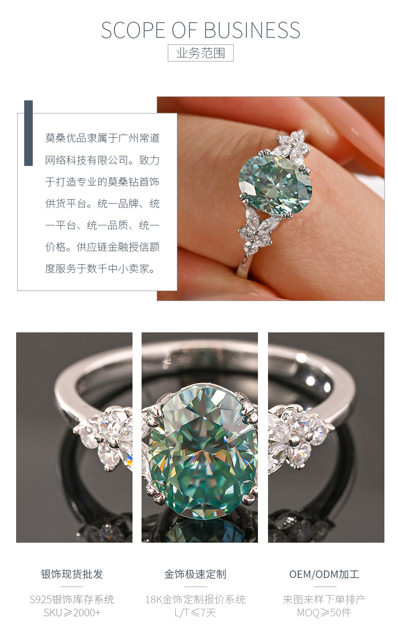 MR0320款S925银镀18K白金蓝绿色蛋形莫桑钻小花戒指主石9*7mm/2.0ct - 3