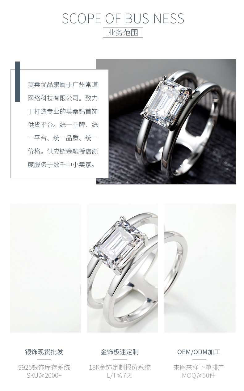 MR0345款S925银镀18K白金祖母绿切割莫桑钻方糖戒指主石8*6mm/2.0ct - 3