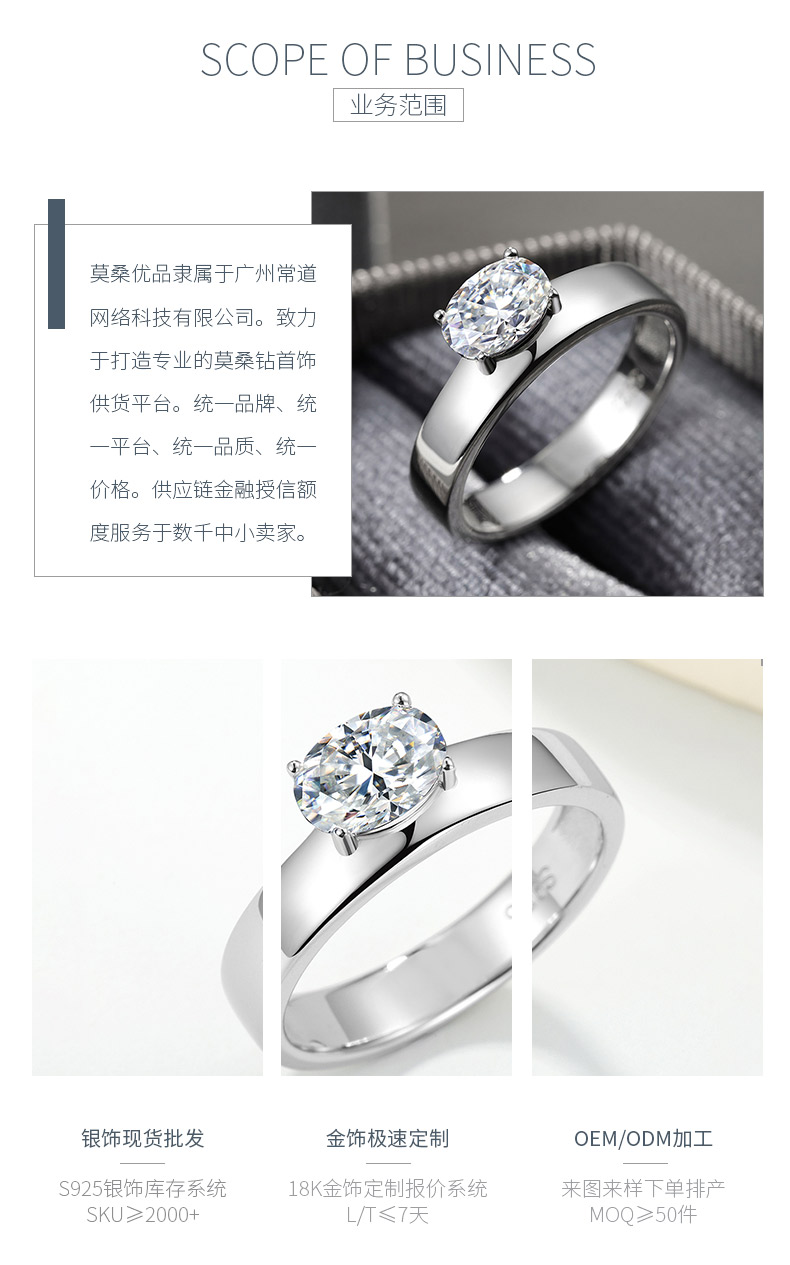 MR0346款S925银镀18K白金蛋形莫桑钻ins风简约戒指主石7*5mm/1.0ct - 3