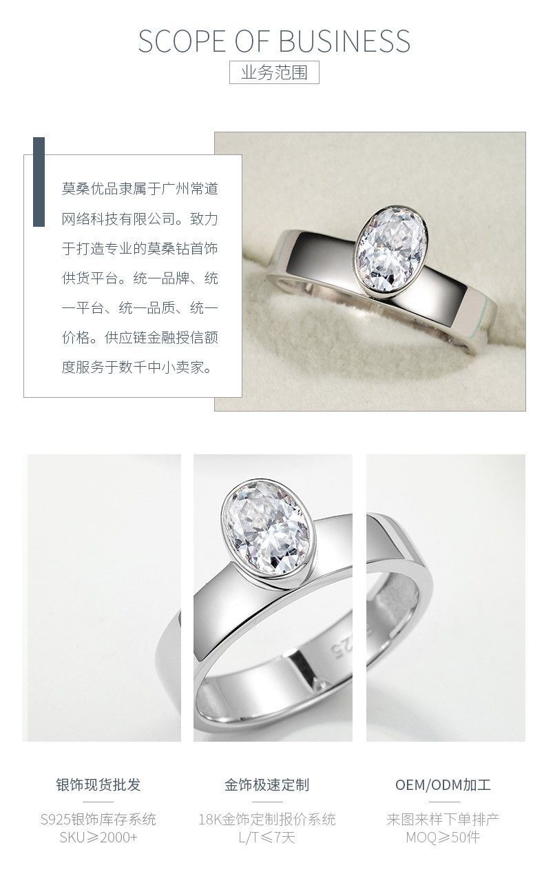 MR0347款S925银镀18K白金包镶蛋形莫桑钻ins风简约戒指主石7*5mm/1.0ct - 3