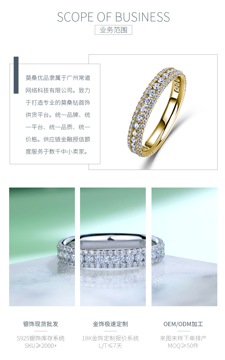 SR0478703款S925银镀18K金相守一生全莫桑钻排戒0.96ct - 3