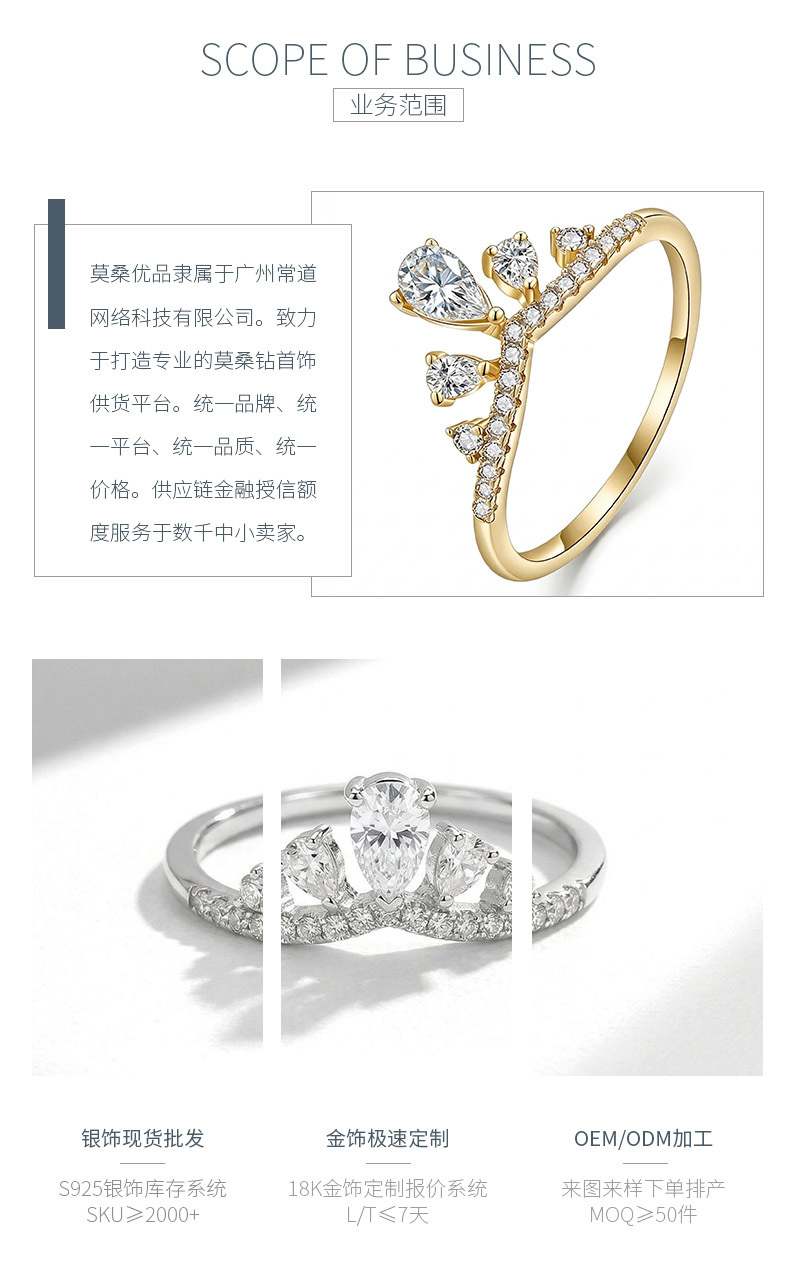 FX39363款S925银镀18K金水滴形莫桑钻轻奢小皇冠女戒0.7ct - 3