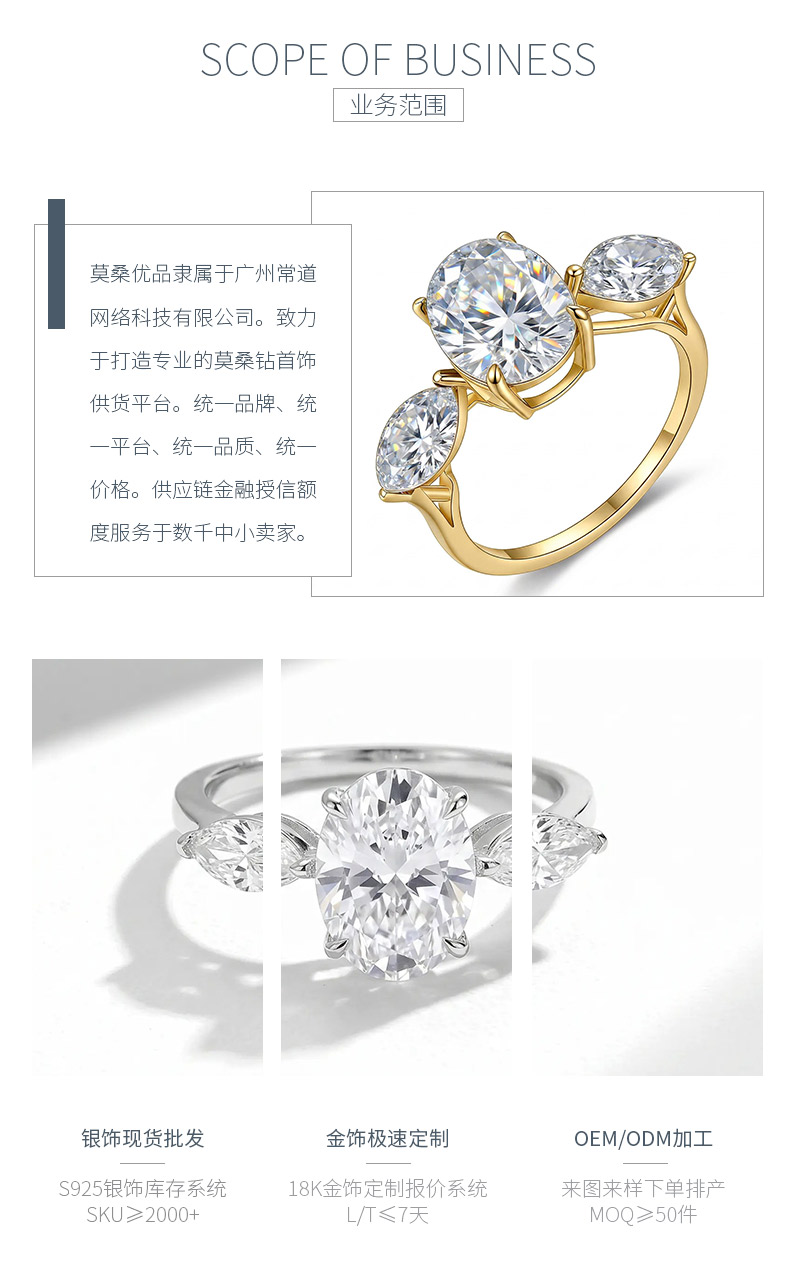 FX39616款S925银镀18K金蛋形莫桑钻惺惺相惜女戒主石8X10mm/3.0ct - 3