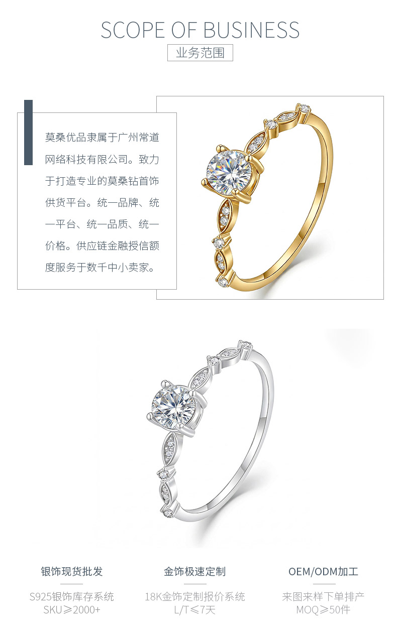 FX39518款S925银镀18K金圆形莫桑钻小惊喜女戒主石5.5mm/0.6ct - 3