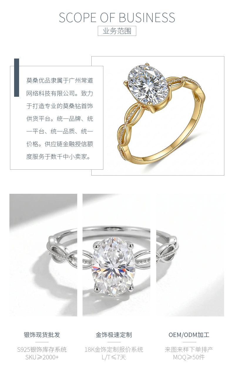 FX39512款S925银镀18K金蛋形莫桑钻镂空扭绳女戒主石8*6mm/1.5ct - 3