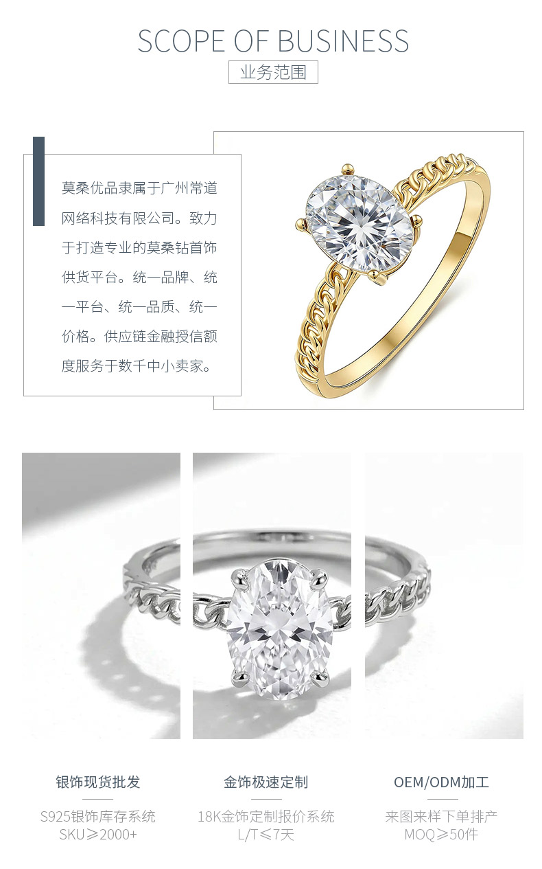 FX39511款S925银镀18K金蛋形莫桑钻古巴链扣女戒主石8*6mm/1.5ct - 3
