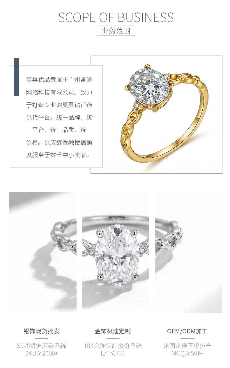 FX39510款S925银镀18K金蛋形莫桑钻环环相扣女戒主石8*6mm/1.5ct - 3