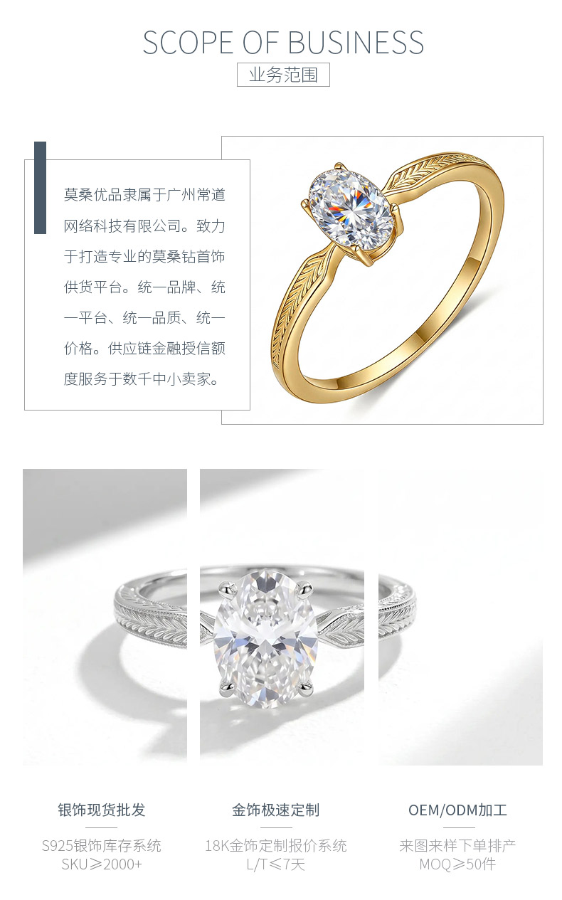 FX39505款S925银镀18K金蛋形莫桑钻简约复古雕刻女戒0.5ct - 3