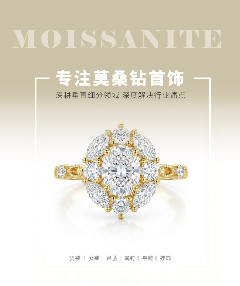 SN453款S925银镀18K黄金蛋形莫桑钻花朵轻奢高级女戒主石7*5mm/1.0ct - 1