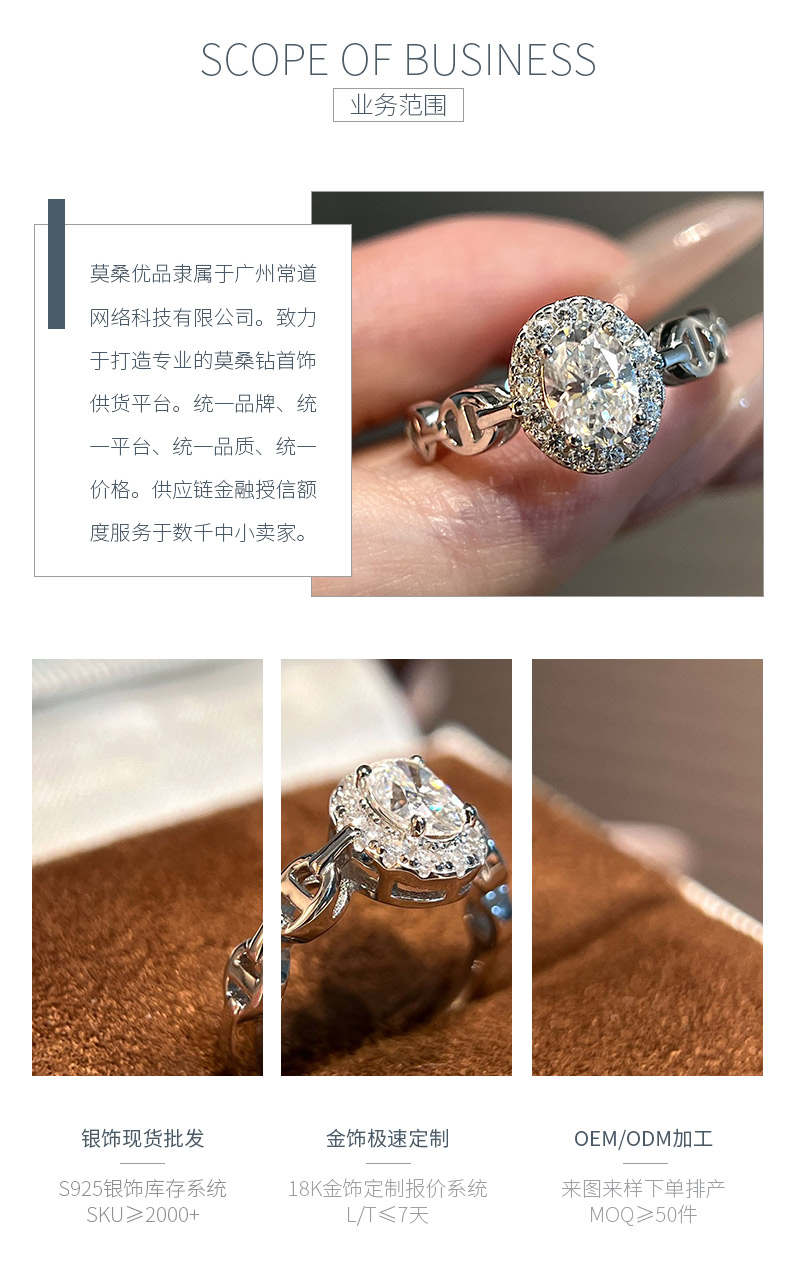 SN014款S925银镀18K白金蛋形莫桑钻猪鼻子轻奢女戒主石7*5mm/1.0ct - 3