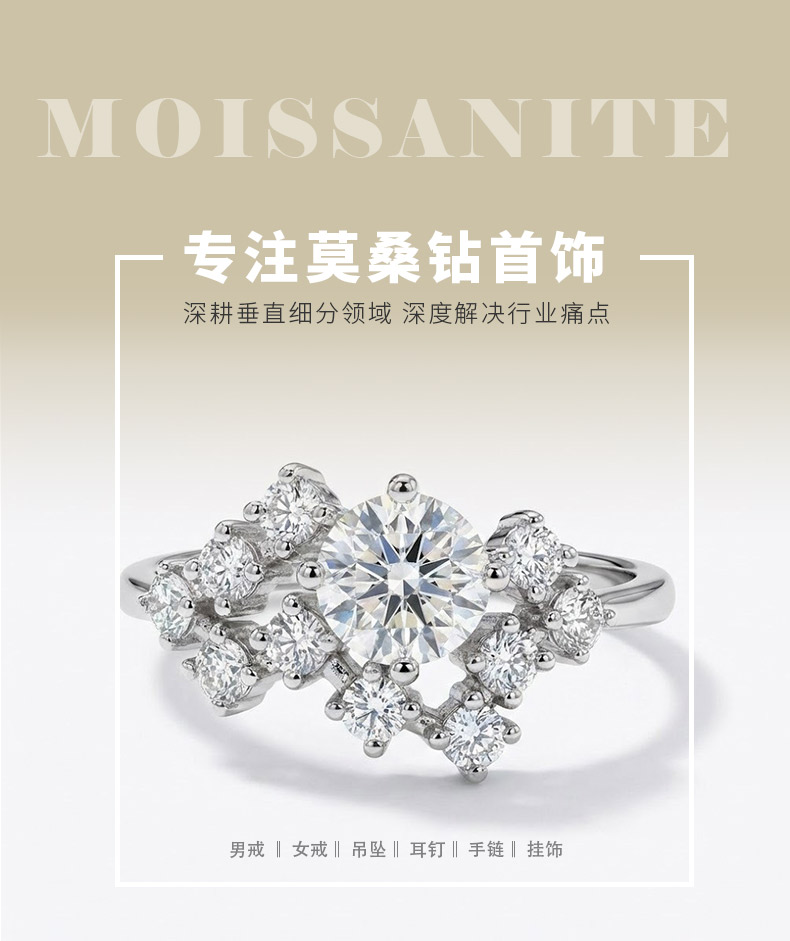 SN098款S925银镀18K白金圆形莫桑钻满天星女戒主石6.5mm/1.0ct - 1